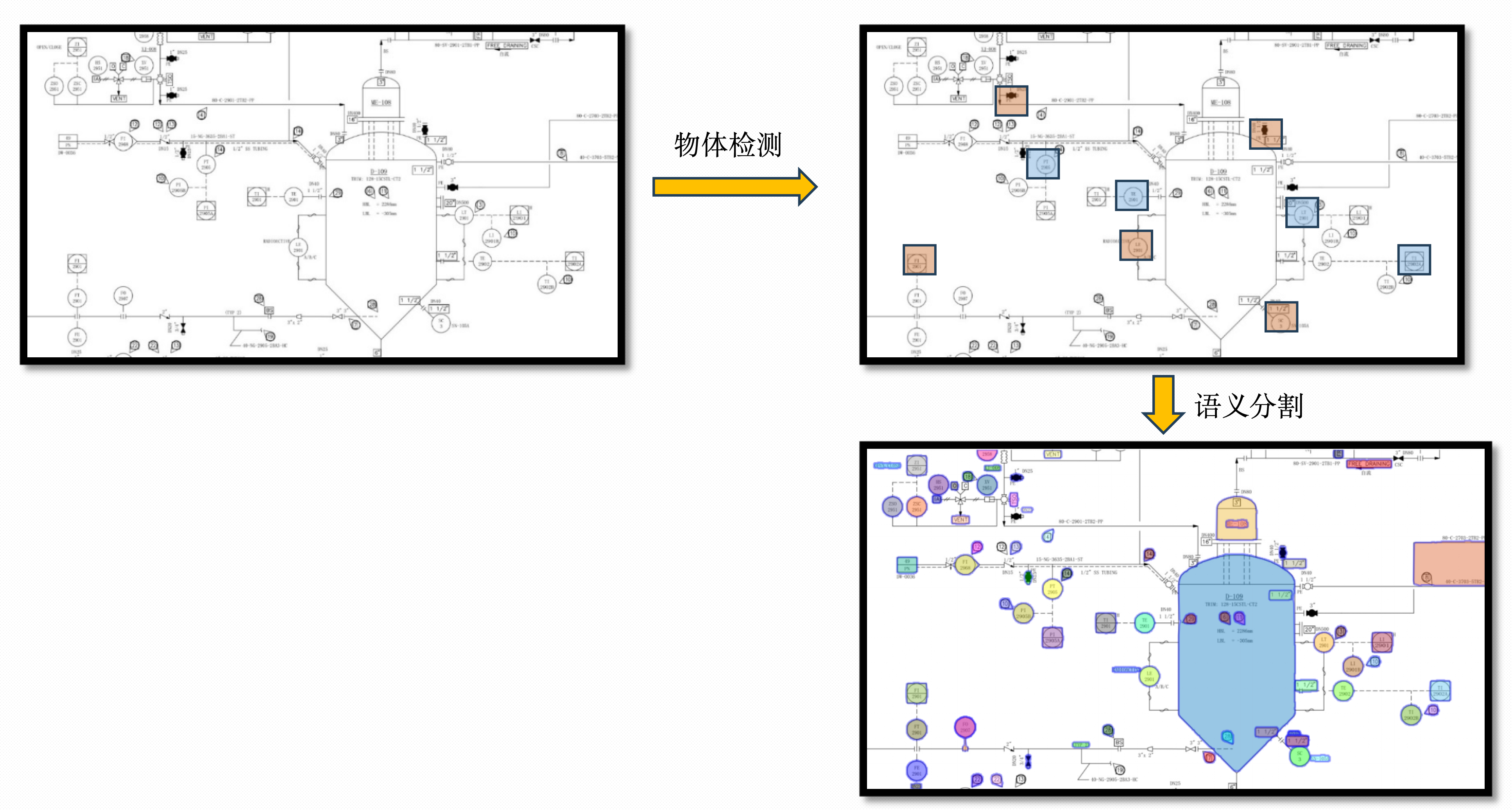 AI能力